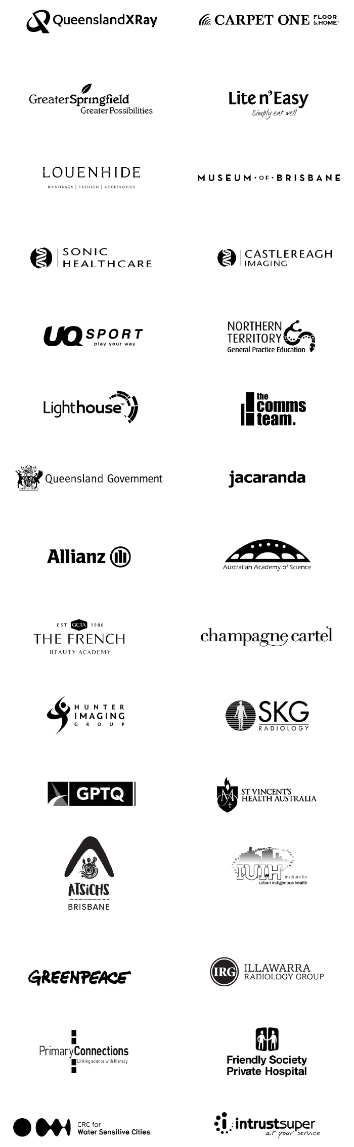 Brands we worked with - Mettro