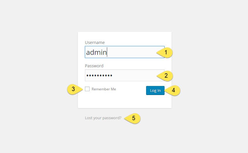 login and logout of WordPress