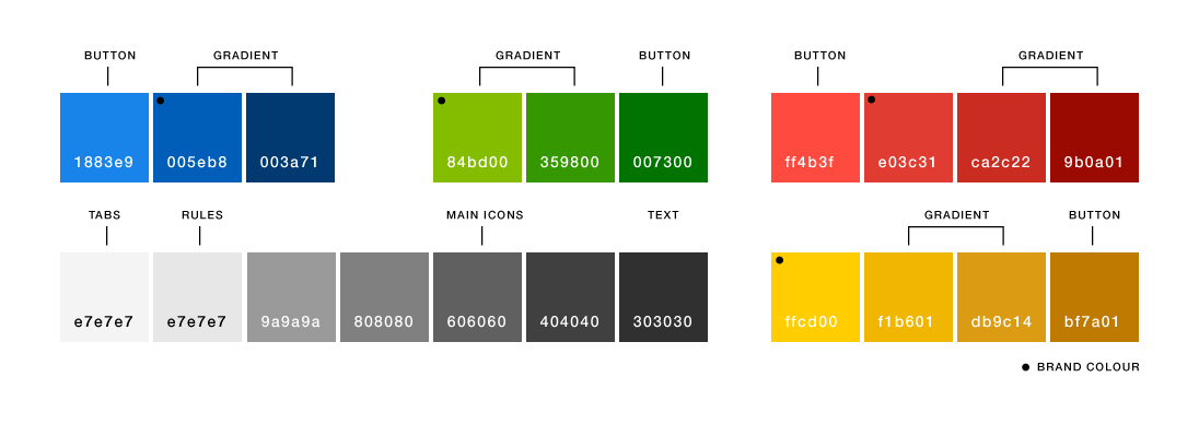 Design Mistakes -1-1