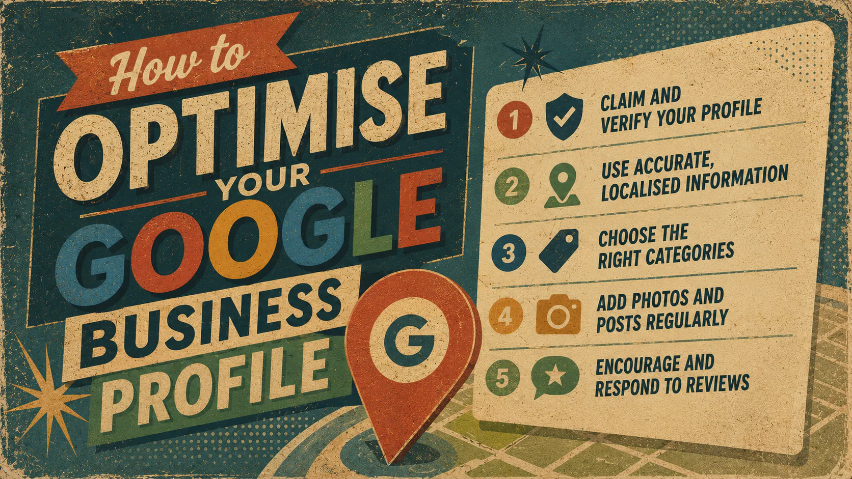 Vintage-style infographic showing five steps to optimize Google Business Profile: claim and verify profile, use accurate localized information, choose right categories, add photos and posts regular...