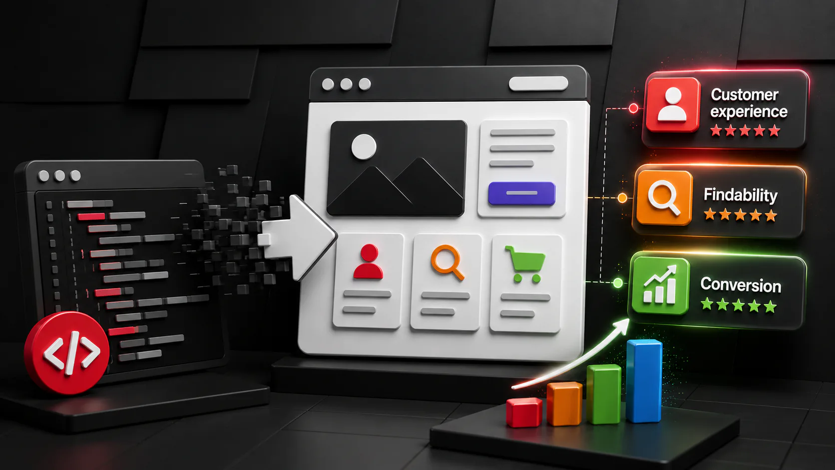 3D illustration of a website builder interface showing customer experience, findability, and conversion metrics with five-star ratings, connected to colorful bar charts and analytics displays.