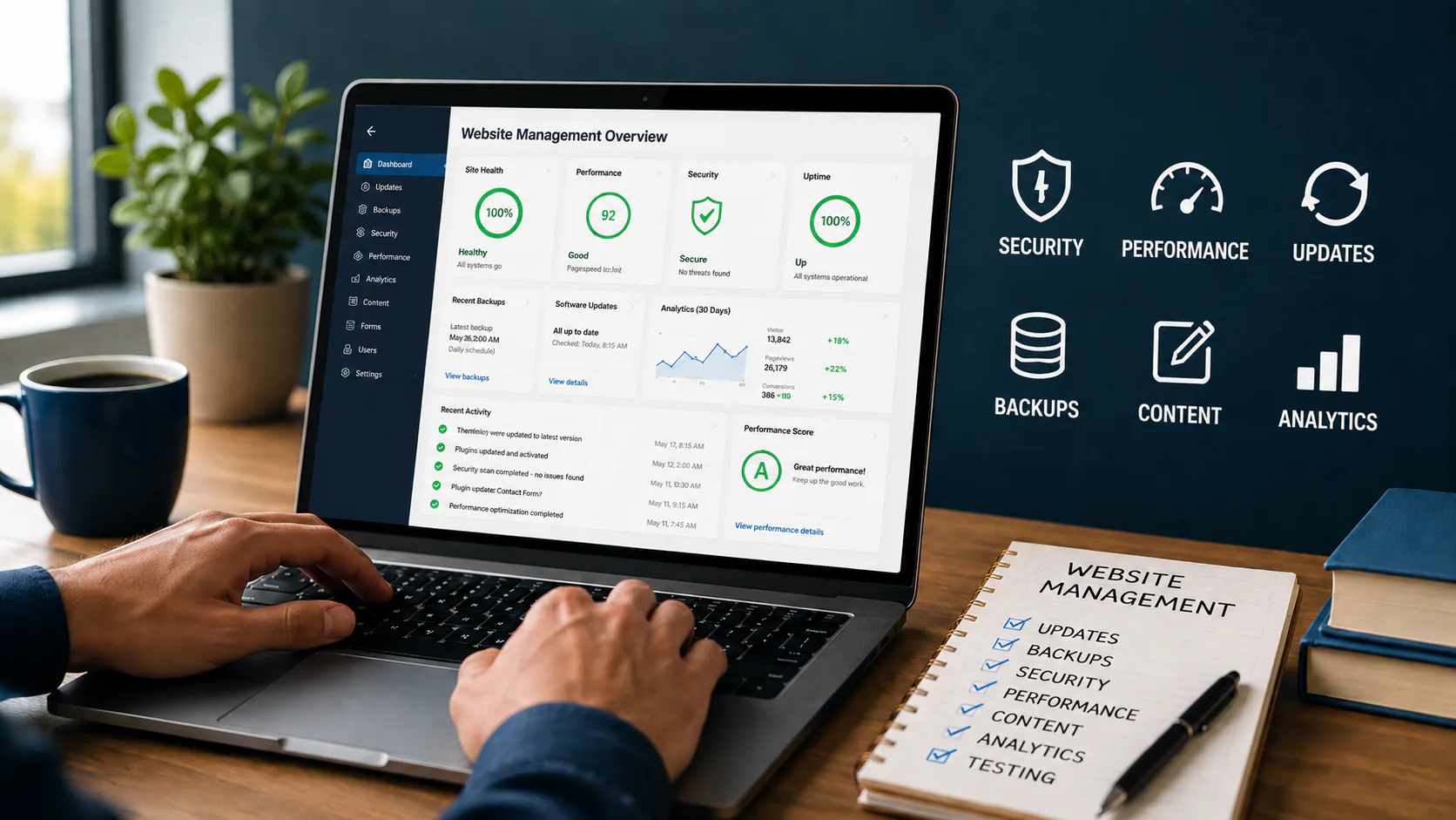 Person using laptop displaying website management dashboard with site health, performance metrics, security status, uptime monitoring, recent backups, software updates, activity logs, and performan...