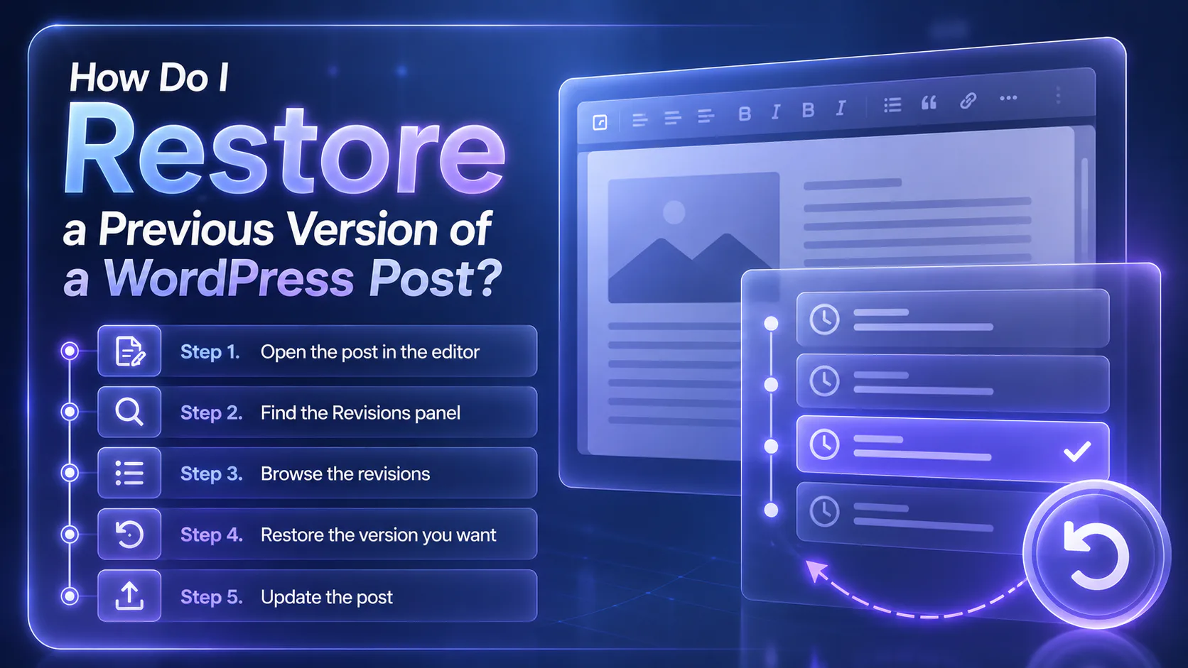 Step-by-step infographic showing five steps to restore a WordPress post: open post in editor, find revisions panel, browse revisions, restore desired version, and update post. Timeline visualizatio...