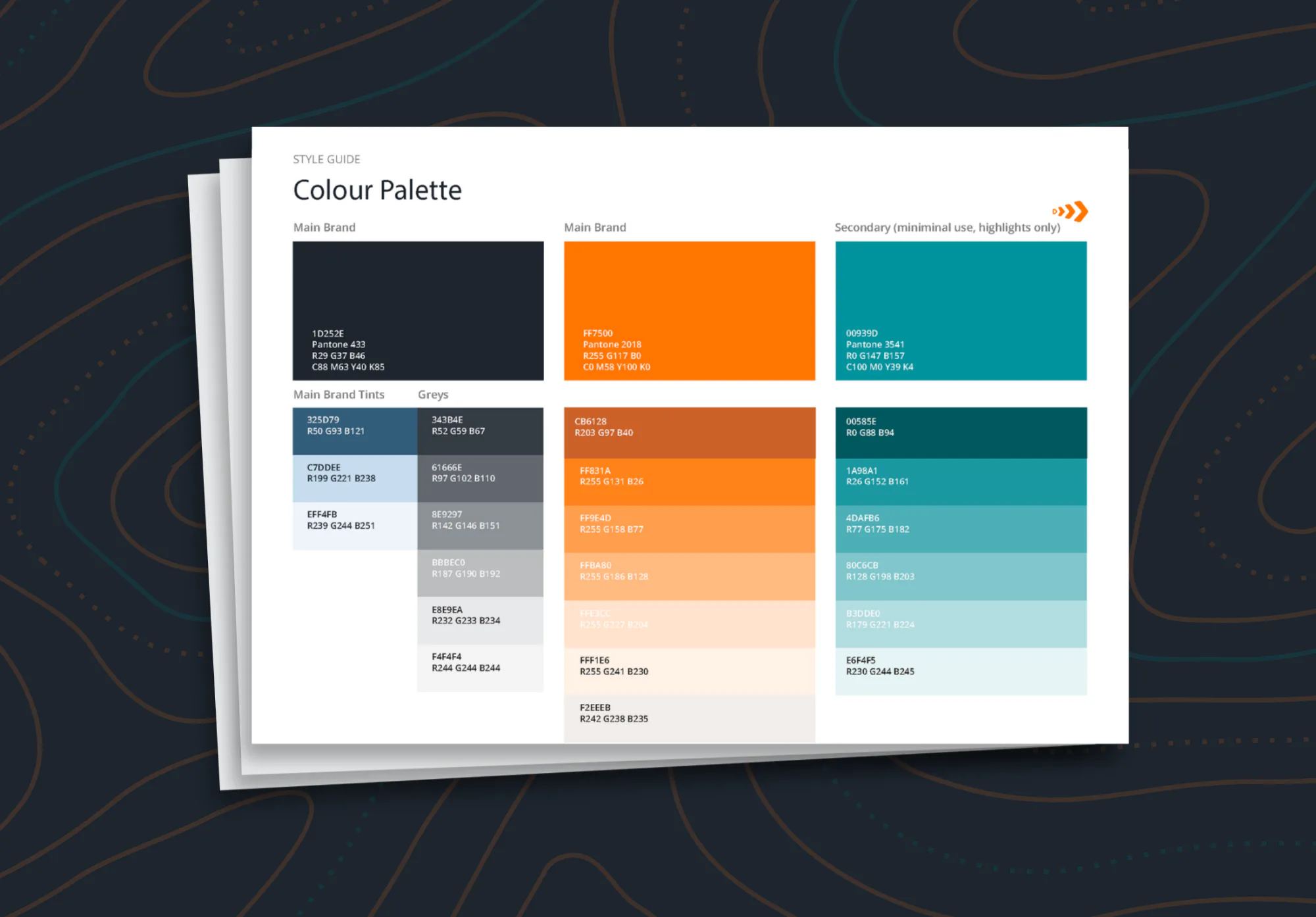 Style guide page displaying main brand colors in black and orange, secondary teal accent, with tinted variations and grey shades. Each color includes Pantone, RGB, and CMYK values for design specif...