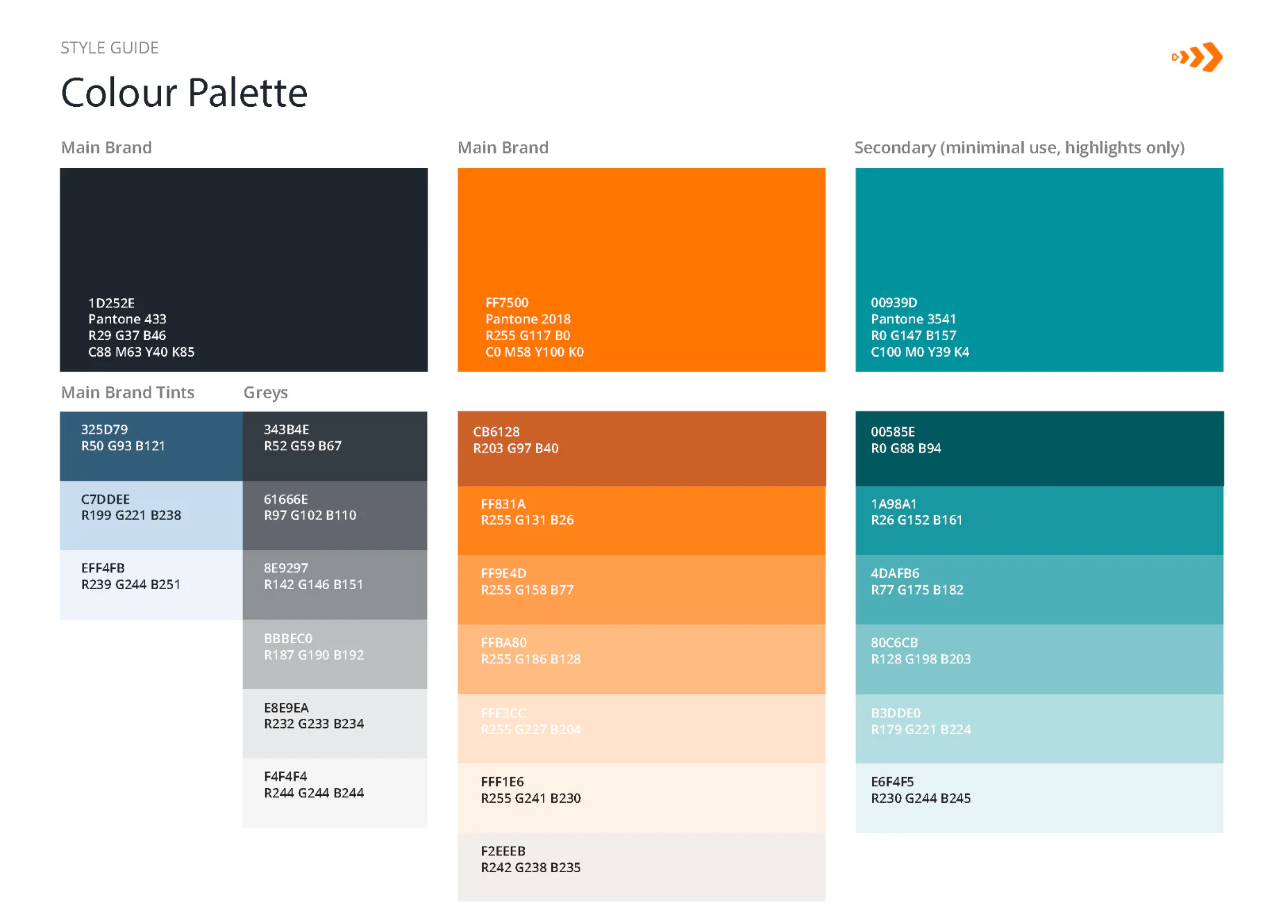 Brand colour palette showing dark navy primary colour, bright orange and teal secondary colours, with tint and grey variations. Includes hex codes and Pantone references for each colour swatch.
