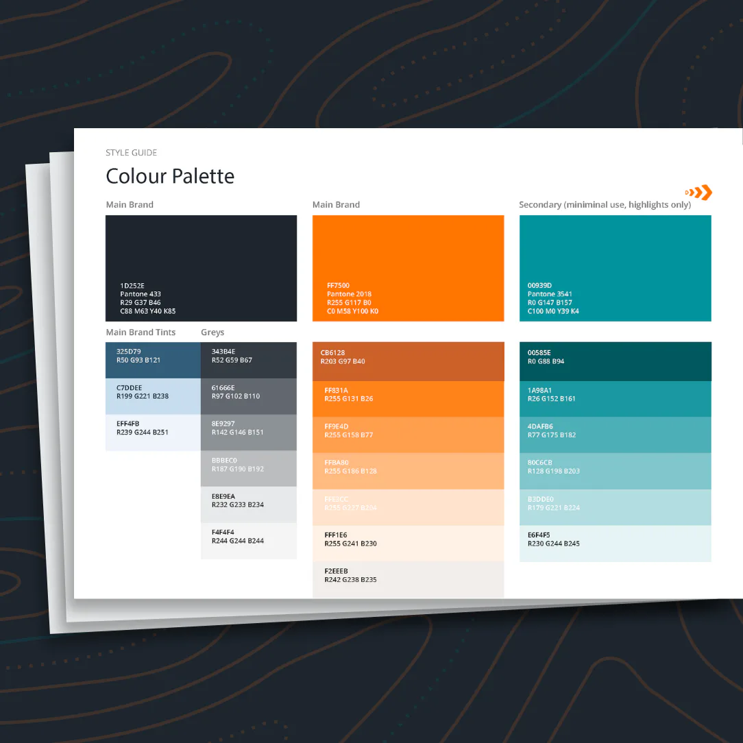 Brand style guide showing Arrow Energy's color palette with main brand colors in dark navy and orange, secondary teal accent, brand tints, and grey variations with hex codes and Pantone references.