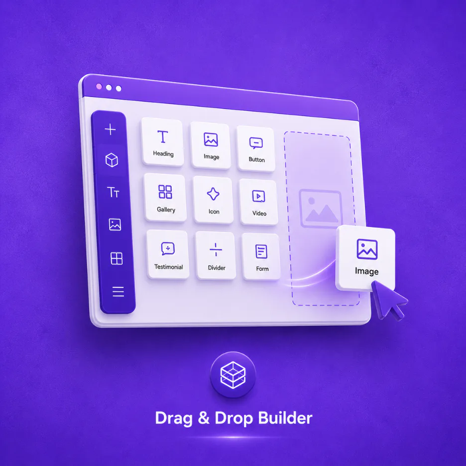 Purple-themed drag and drop website builder interface showing a sidebar with design tools and a canvas displaying content blocks including heading, image, button, gallery, icon, video, testimonial,...