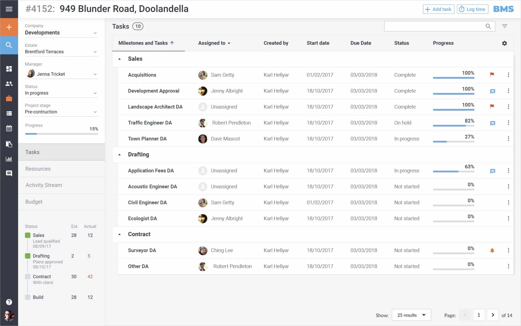 Property development project tracker showing 10 tasks across sales, drafting, and contract phases with team member assignments, progress bars, and status indicators for 949 Blunder Road, Doolandella.