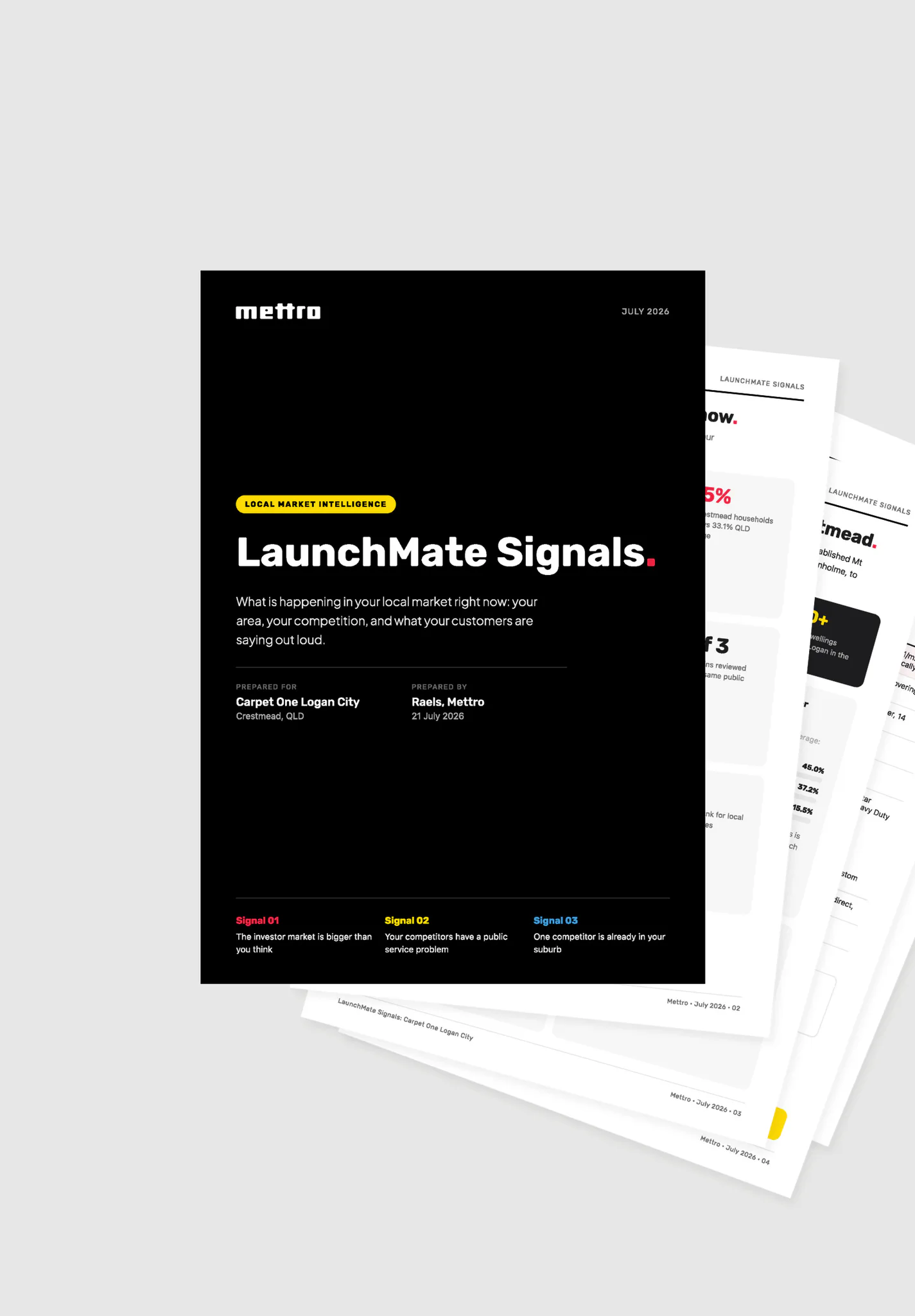 Mettro LaunchMate Signals report cover dated July 2026 showing local market intelligence data for Carpet One Logan City, with three market signals highlighted and stacked report pages visible.